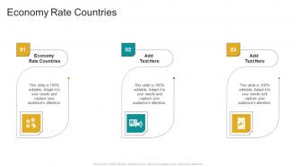 Economy Rate Countries In Powerpoint And Google Slides Cpb