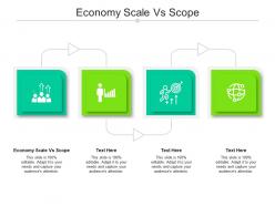 Economy scale vs scope ppt powerpoint presentation file graphics example cpb