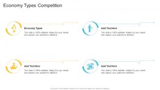 Economy Types Competition In Powerpoint And Google Slides Cpb