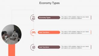 Economy Types In Powerpoint And Google Slides Cpb