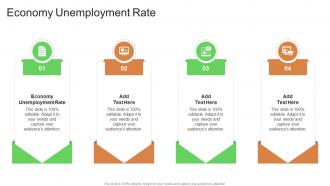Economy Unemployment Rate In Powerpoint And Google Slides Cpb
