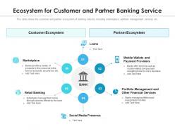 Ecosystem for customer and partner banking service