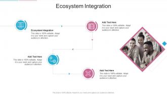 Ecosystem Integration In Powerpoint And Google Slides Cpb