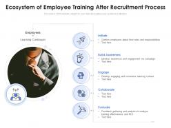 Ecosystem Of Employee Training After Recruitment Process
