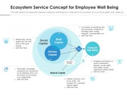 Ecosystem service concept for employee well being