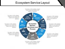 Ecosystem service layout ppt sample download
