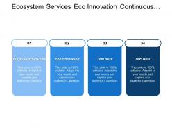 Ecosystem services eco innovation continuous engineering react data