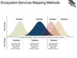 Ecosystem services mapping methods sample ppt files