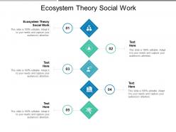 Ecosystem theory social work cpb ppt powerpoint presentation file objects cpb