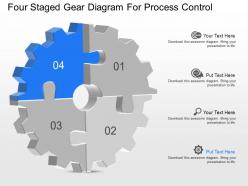 Ed four staged gear diagram for process control powerpoint template