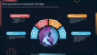 Edge Ai Powerpoint Template Bundles Ppt Powerpoint CRP Unique Customizable