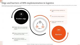 Edge And Barriers Of RPA Implementation In Logistics