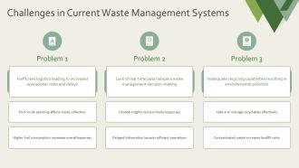 Edge Computing And 5G Boost Waste Solutions Performance PPT Summary AT Engaging Aesthatic
