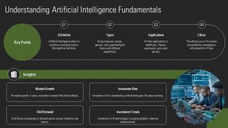 Edge Computing And Artificial Intelligence Integration Explained PPT Example AT Graphical Captivating