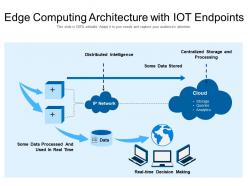 Edge computing architecture with iot endpoints