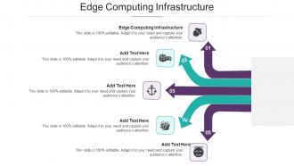 Edge Computing Infrastructure In Powerpoint And Google Slides Cpb