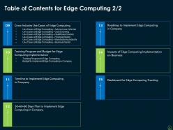 Edge computing it powerpoint presentation slides