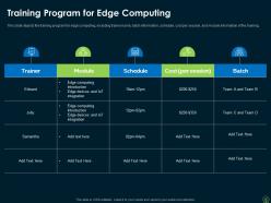 Edge computing it powerpoint presentation slides