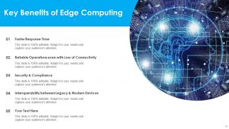 Edge computing powerpoint ppt template bundles