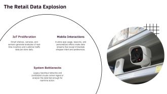 Edge Computing Retail PPT Structure VA Impressive Best