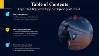 Edge Computing Technology A Complete Guide AI CD Informative Image