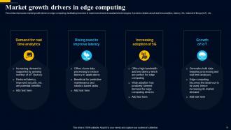 Edge Computing Technology A Complete Guide AI CD Template Images