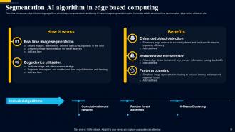 Edge Computing Technology A Complete Guide AI CD Designed Images