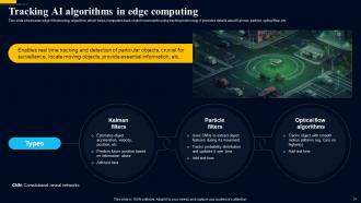 Edge Computing Technology A Complete Guide AI CD Professional Images