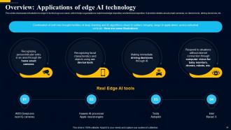 Edge Computing Technology A Complete Guide AI CD Interactive Images