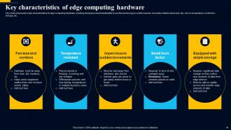 Edge Computing Technology A Complete Guide AI CD Slides Best