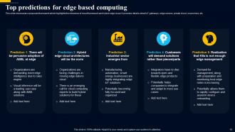 Edge Computing Technology A Complete Guide AI CD Designed Best