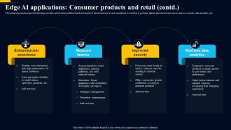 Edge Computing Technology Edge AI Applications Consumer Products And Retail AI SS Appealing Colorful