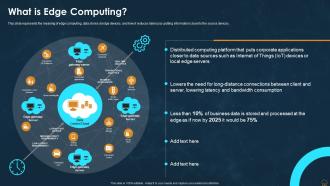 Edge Computing Technology IT What Is Edge Computing Ppt Powerpoint Presentation File Show