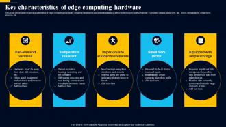 Edge Computing Technology Key Characteristics Of Edge Computing Hardware AI SS