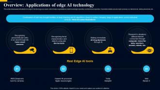 Edge Computing Technology Overview Applications Of Edge AI Technology AI SS