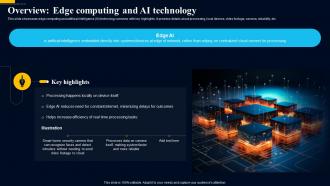 Edge Computing Technology Overview Edge Computing And AI Technology AI SS