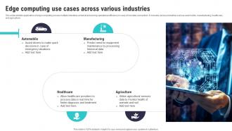 Edge Computing Use Cases Across Various Industries IoT Security And Privacy Safeguarding IoT SS