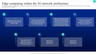 Edge Computing Within The 5G Network Architecture Architecture And Functioning Of 5G
