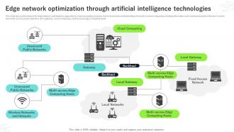 Edge Network Optimization Through Artificial Intelligence Technologies
