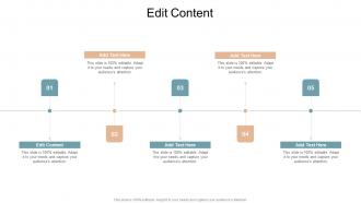 Edit Content In Powerpoint And Google Slides Cpb