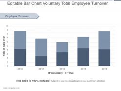 Editable bar chart voluntary total employee turnover ppt icon