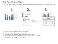 Editable bar chart voluntary total employee turnover ppt icon