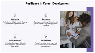 Editable Career Path Framework For Professional Development Plans PPT H