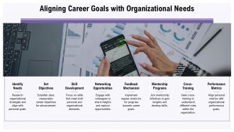 Editable Career Path Framework For Professional Development Plans PPT H