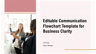 Editable Communication Flowchart Template For Business Clarity PPT H