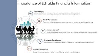 Editable Financial Highlights Overview PPT Example AT Appealing Customizable
