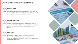 Editable Financial Highlights Overview PPT Example AT Analytical Customizable