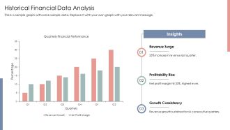 Editable Financial Highlights Overview PPT Example AT Multipurpose Customizable