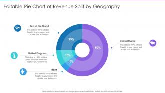 Editable Pie Chart Of Revenue Split By Geography