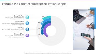 Editable Pie Chart Of Subscription Revenue Split